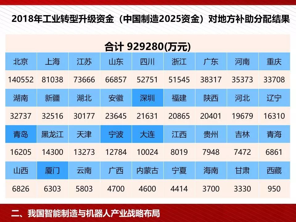 2024年12月11日 第42页