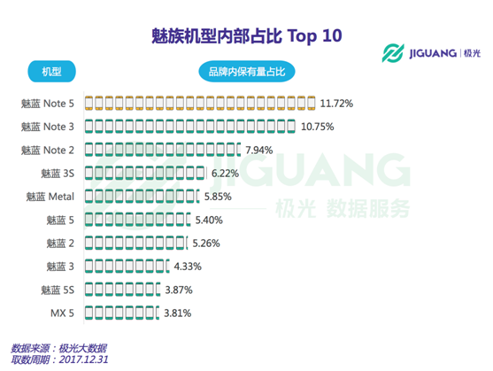 金龙彩免费资料,统计数据解释定义_精英款88.884