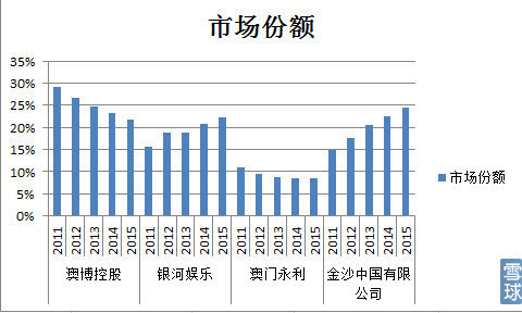 江左梅郎澳门正版资料预测解答,标准化程序评估_V286.639