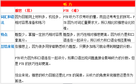 新澳内部资料免费精准37b,实践解答解释定义_标准版31.445