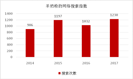 广东八二站免费查询资料站,未来趋势解释定义_V277.580