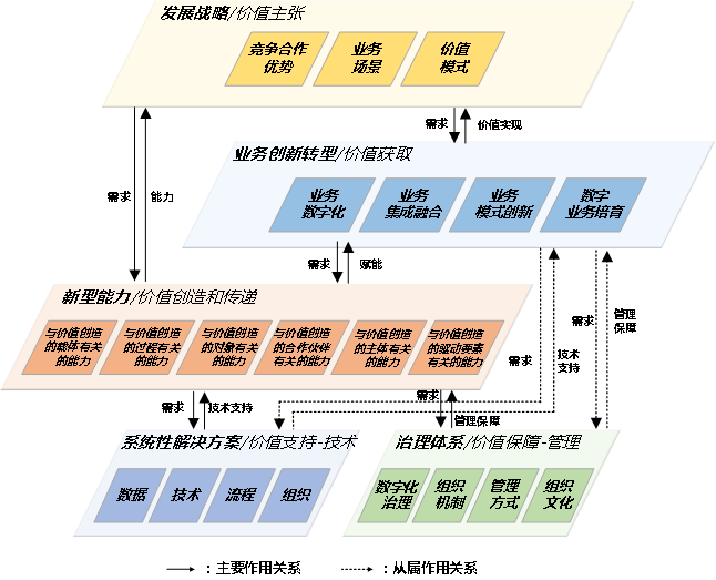 650288.com,数据导向策略实施_扩展版36.662