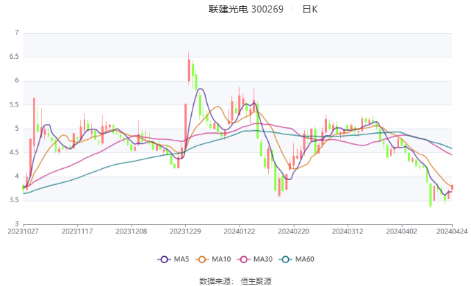 2024新澳天天彩资料大全,最新核心解答落实_免费版1.227