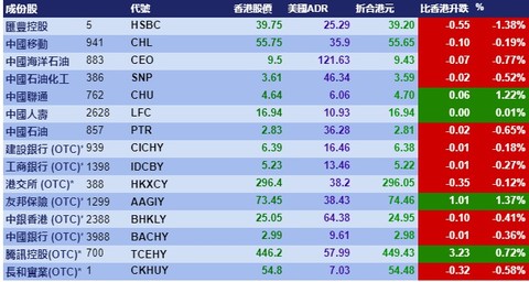 澳门天天开彩期期精准单双,详细解读解释定义_探索版54.915