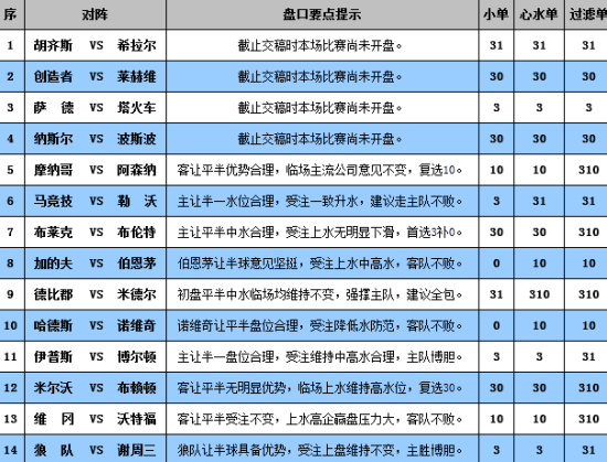 新澳门彩开奖结果2024开奖记录,数据整合策略解析_模拟版85.473