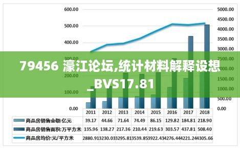 79456濠江论坛,数据解析支持方案_U19.287