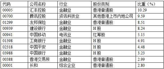 香港记录4777777的开奖结果,精细评估说明_限量款92.350