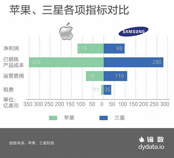 超准三中三永不改料免费,实地考察数据解析_苹果款54.507