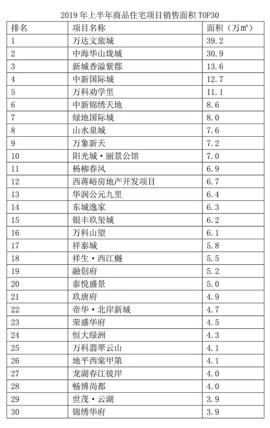 2024年12月11日 第21页