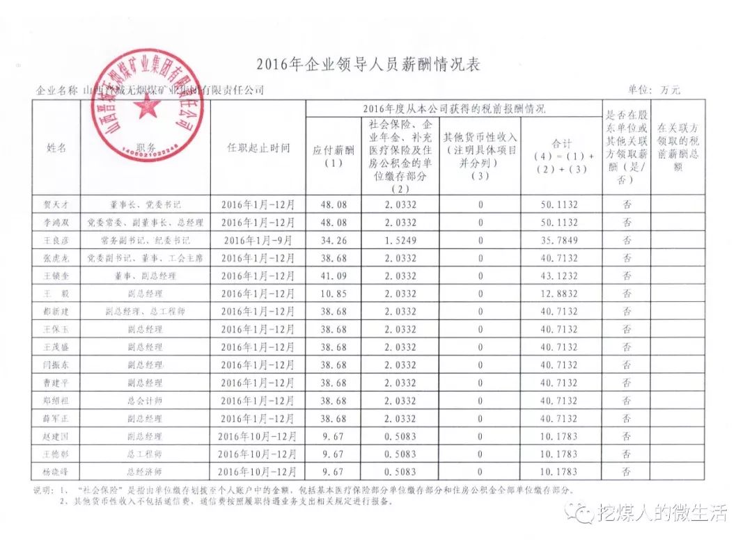 2024年12月11日 第11页