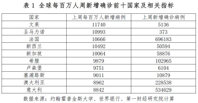 全球疫情对经济影响，挑战与机遇并存的新时代分析