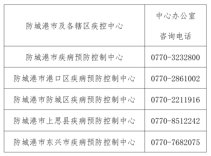 广西新冠病毒最新通告发布，全面应对疫情，守护人民健康