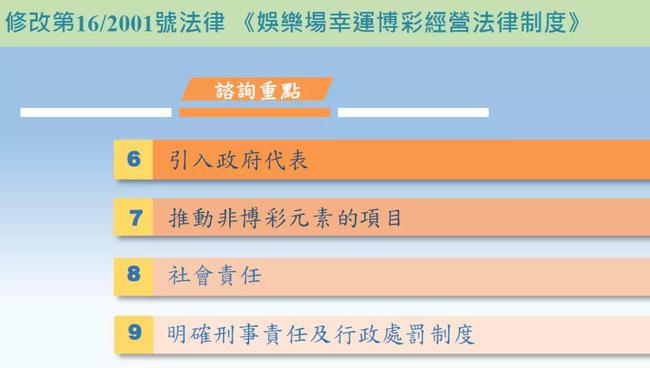 新澳门今晚开特马开奖结果124期,广泛的关注解释落实热议_win305.210