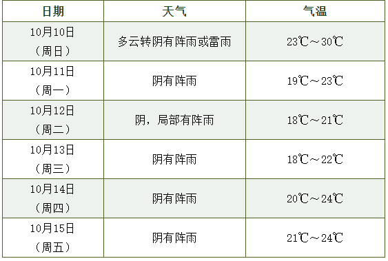 新澳今晚开什么号码,可靠执行计划策略_静态版69.54