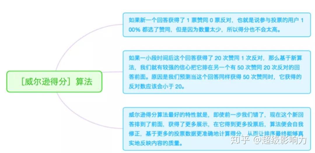 新澳最精准免费资料大全298期,实时解答解释定义_基础版86.644