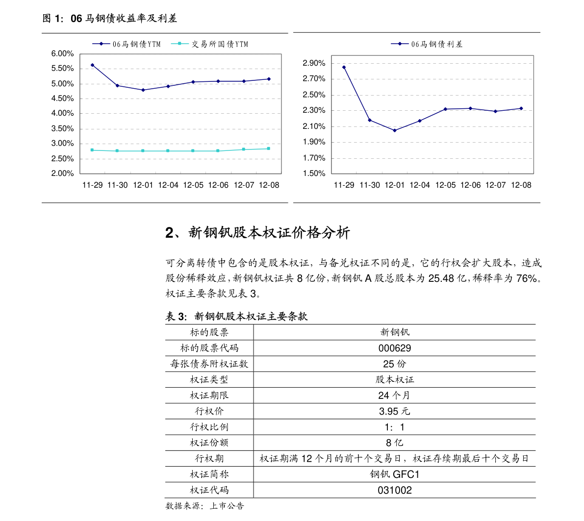 新奥门开奖记录,深入执行数据策略_AR11.956