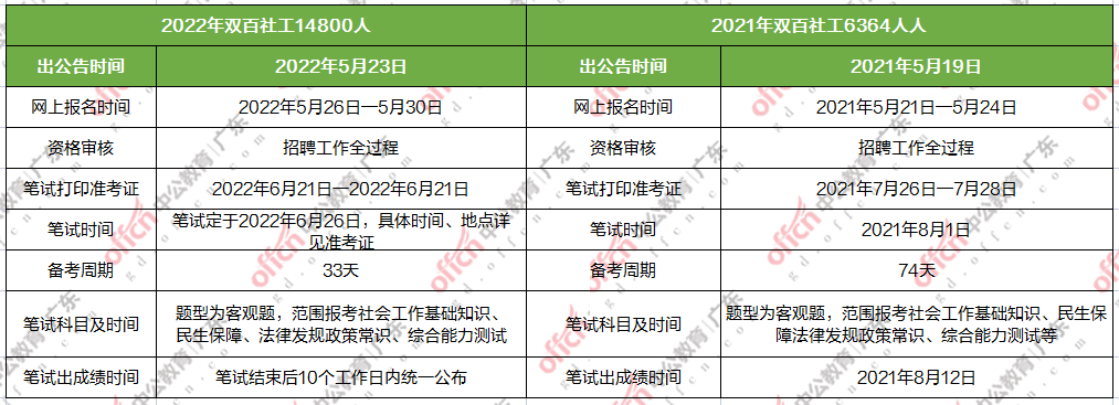 2024年香港开奖结果记录,快速计划解答设计_FHD版61.522