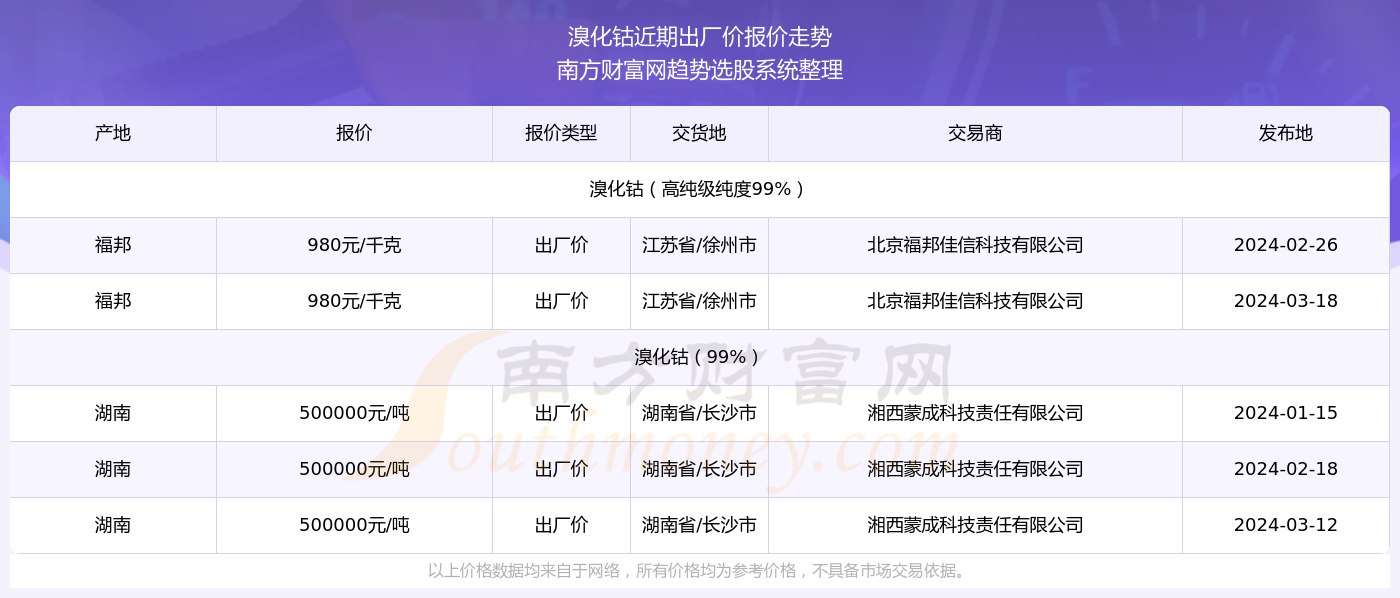 澳门六开奖结果2024开奖,定制化执行方案分析_D版83.529