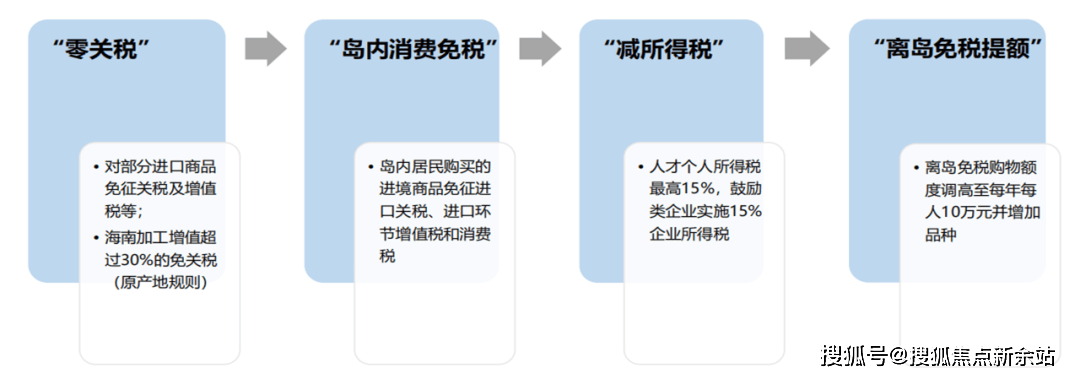 2024新奥门免费资料,结构化推进评估_精英版31.36