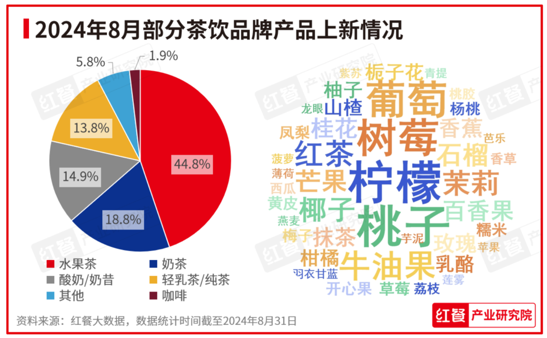 2024新澳门挂牌,重要性分析方法_Linux92.526