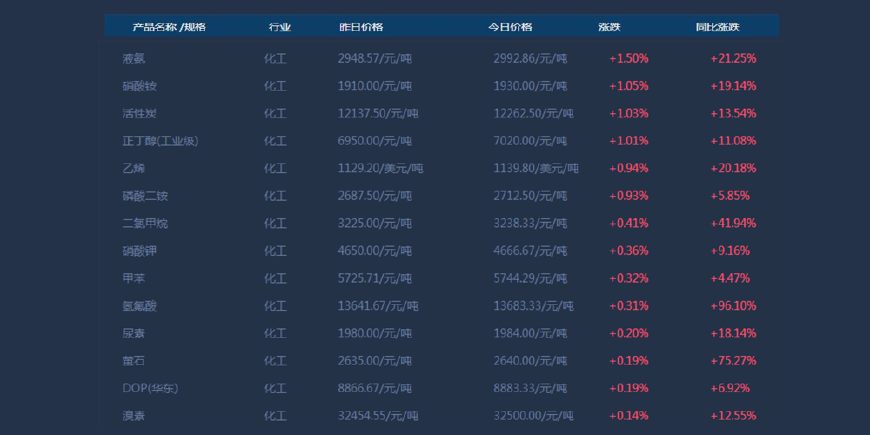 22324..com新澳濠江论坛,全面数据执行计划_zShop69.567