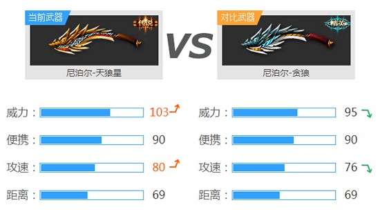 新澳门内部码10码网站,可靠解答解析说明_Nexus90.721