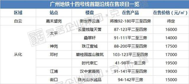 新澳门开奖结果+开奖号码,全面执行计划数据_CT64.262