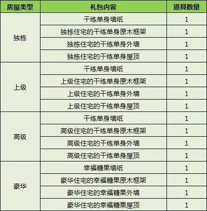 新澳门今晚开奖结果查询表,数据导向实施步骤_Linux58.861