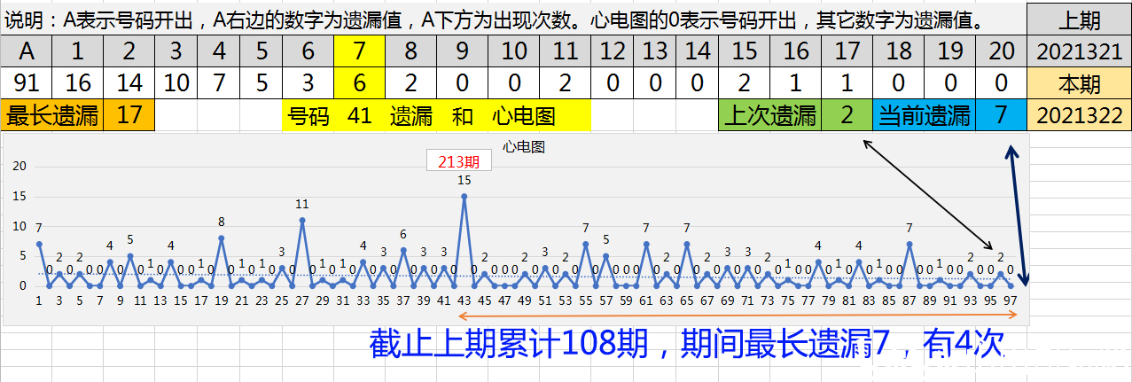 广东八二站新澳门彩,实地数据验证分析_tool26.203