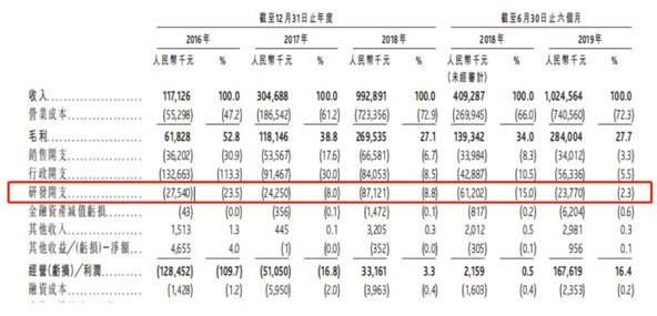 澳门正版资料大全资料生肖卡,科技成语分析落实_标准版90.65.32