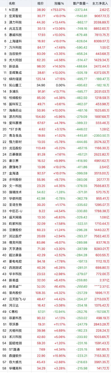 揭秘提升一肖一码100%,数据解析支持策略_MR97.456