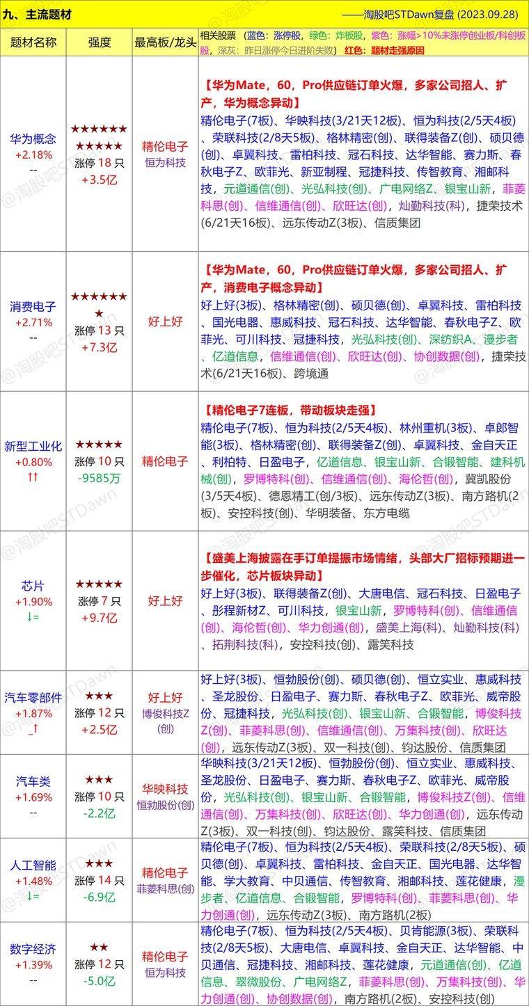 2024澳彩管家婆资料传真,详细数据解释定义_静态版15.941