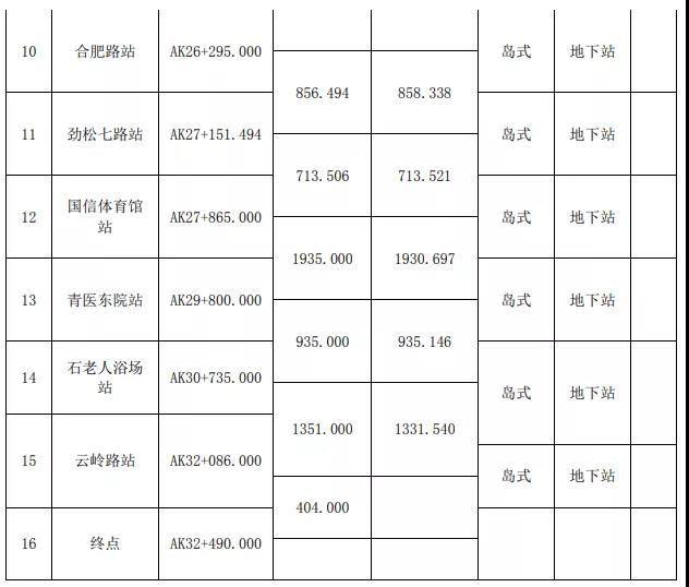 澳门一肖中100%期期准47神枪,实地数据分析计划_AR21.841