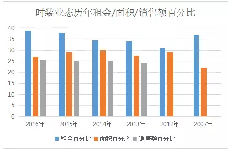 2024年12月12日 第66页