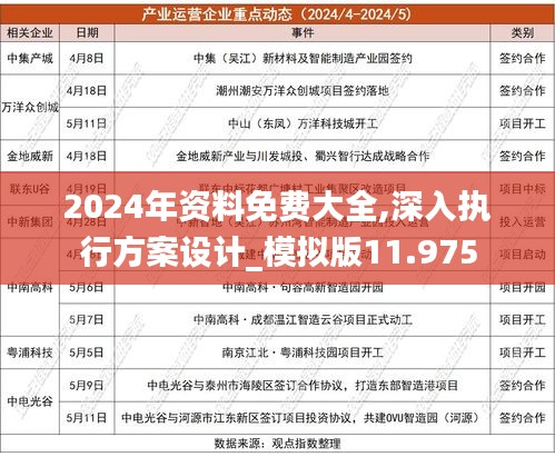 2024年正版资料免费大全挂牌,迅速执行设计方案_ios82.650