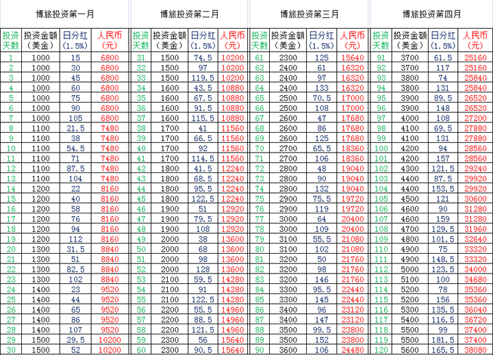 2024年12月12日 第62页