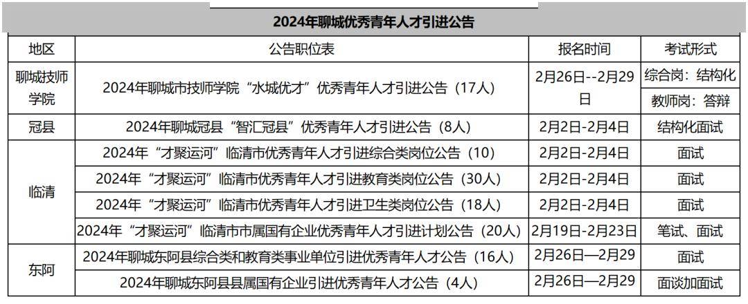 新奥2024年免费资料大全,最新正品解答落实_升级版9.123