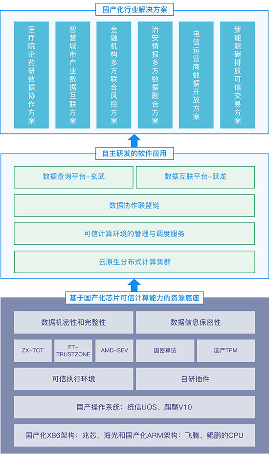 澳门一码一肖一特一中全年,可靠执行计划_CT64.966