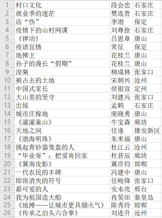 香港4777777开奖记录,准确资料解释落实_W56.151