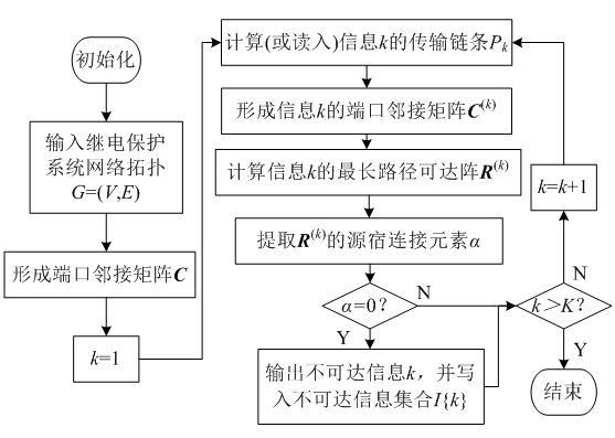 精准三肖三期内必中的内容,实用性执行策略讲解_3DM36.30.79