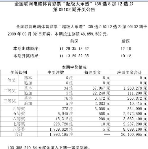 2024年12月12日 第54页