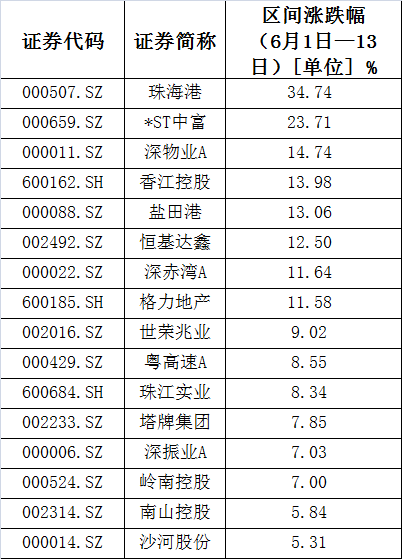 香港6合资料大全查,统计解答解释定义_QHD66.726