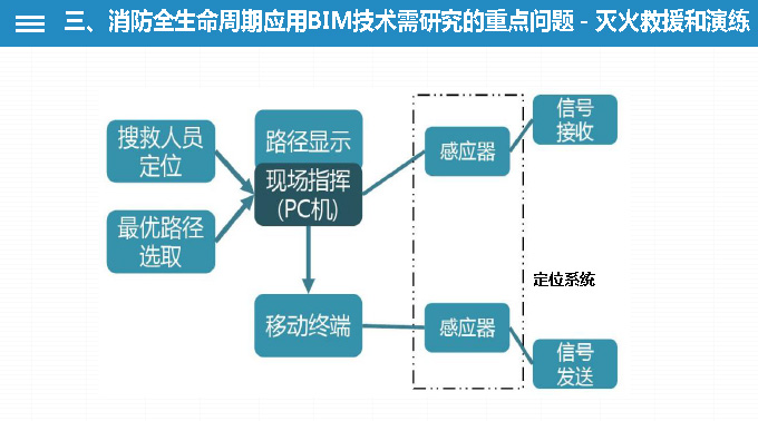 新奥精准资料免费提供综合版,实践方案设计_YE版57.804