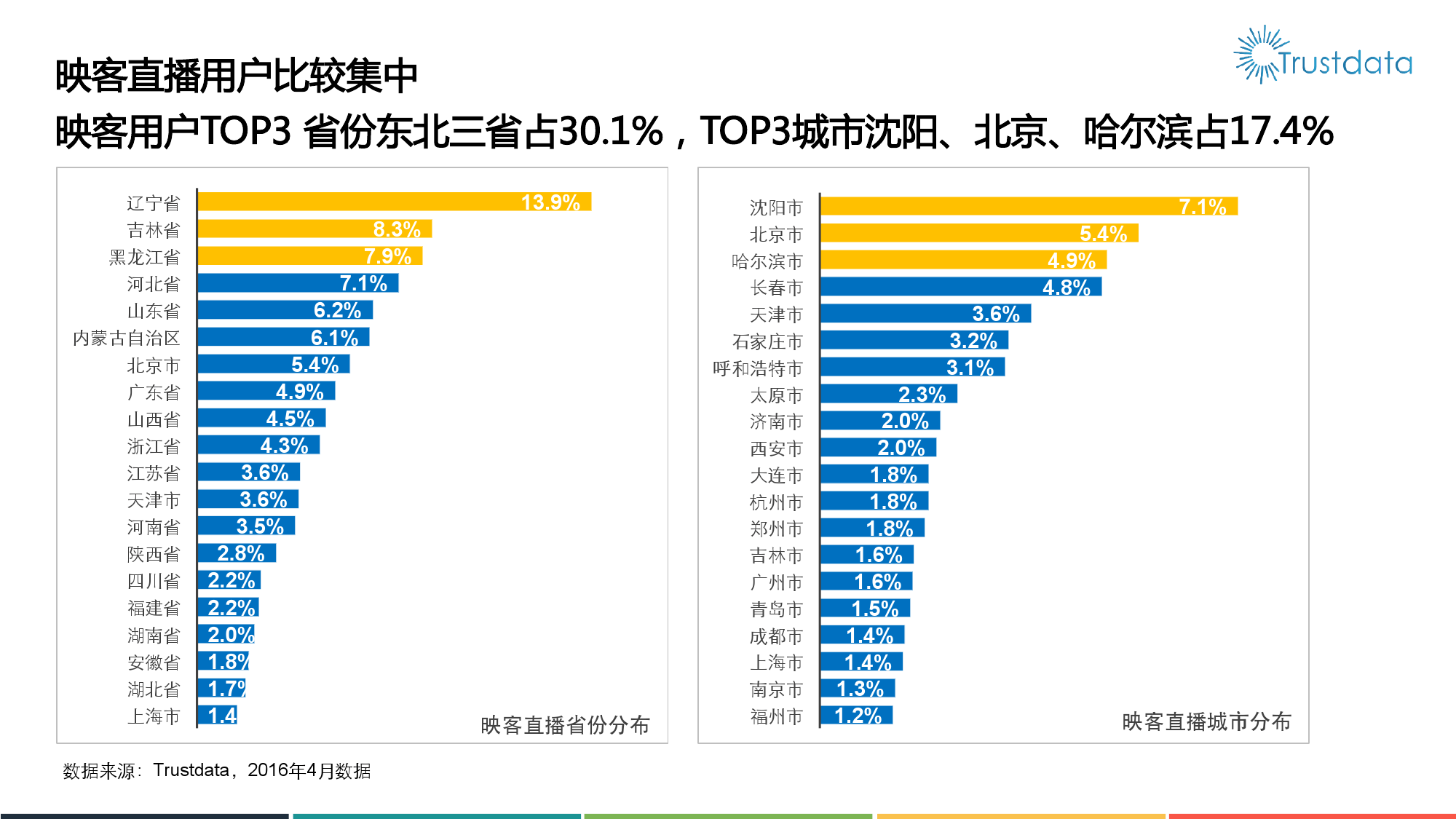 014904,c蟽m,全面分析说明_移动版48.656