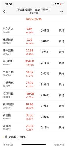 新澳天天开奖资料大全最新54期129期,实效策略分析_WP83.802