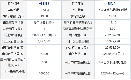 2024年澳门天天开好彩,实际应用解析说明_云端版71.994