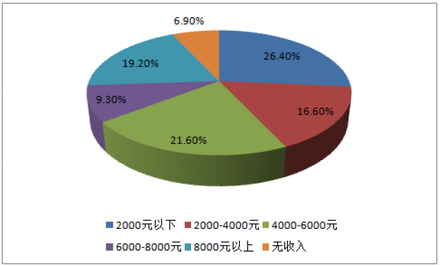 澳门二四六天天免费好材料,统计研究解释定义_Gold37.73