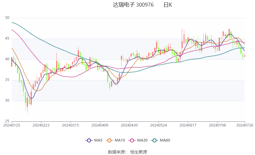 濠江论坛澳门资料2024,确保解释问题_Hybrid16.532