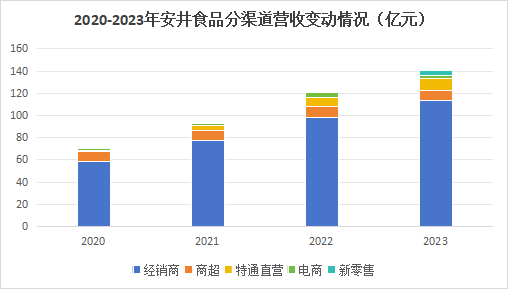 澳门特马今期开奖结果2024年记录,深度数据应用策略_复刻款94.426