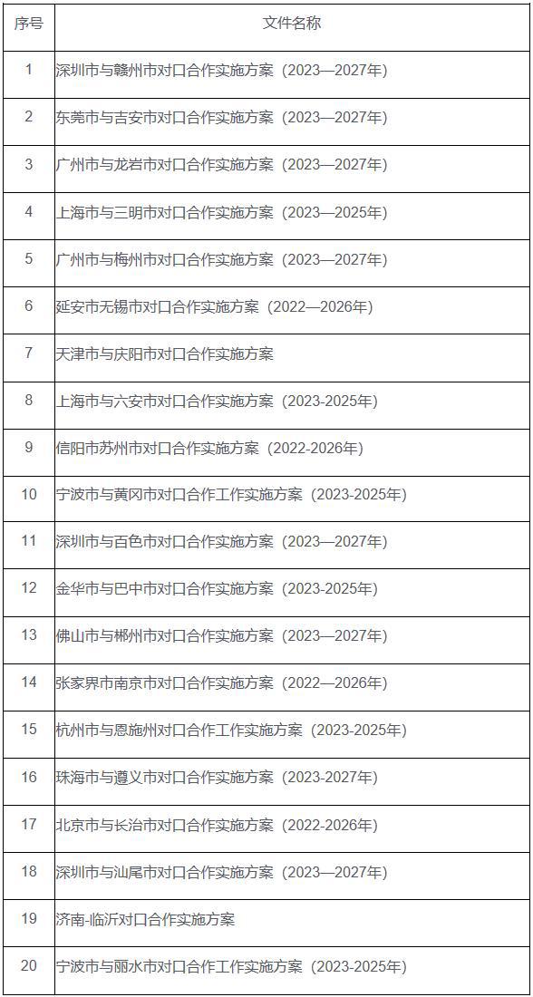 奥门一肖一码中,数据支持执行方案_运动版91.95